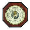 Octagon Shaped Veneered Barometer