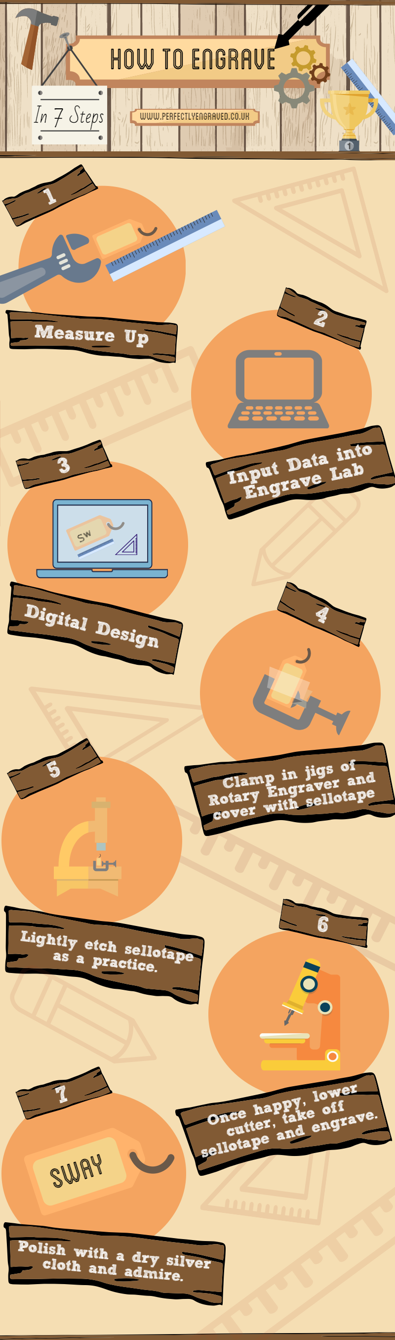 How To Engrave Infographic